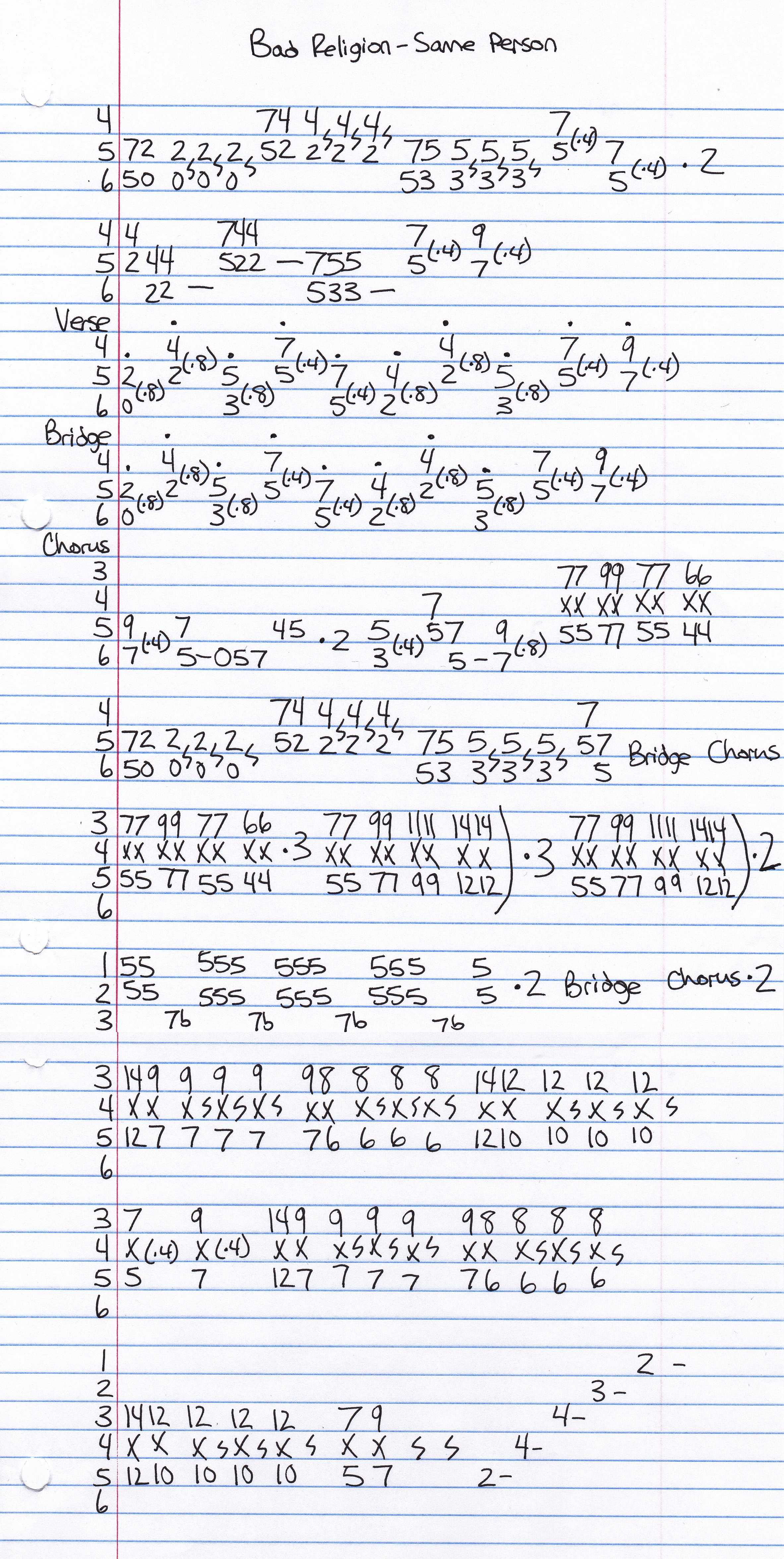 High quality guitar tab for The Same Person by Bad Religion off of the album No Substance. ***Complete and accurate guitar tab!***